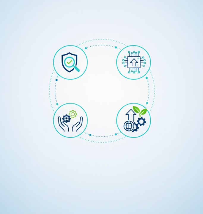 Giá trị cốt lõi